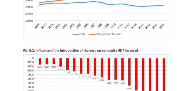 “Πίστη στη συμμετοχή στην Ευρώπη” ζητούν από τους”Πέντε Αστέρες”