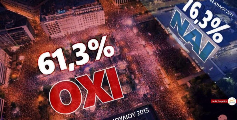 Ζητούμενο η αποκατάσταση της εθνικής και λαϊκής κυριαρχίας