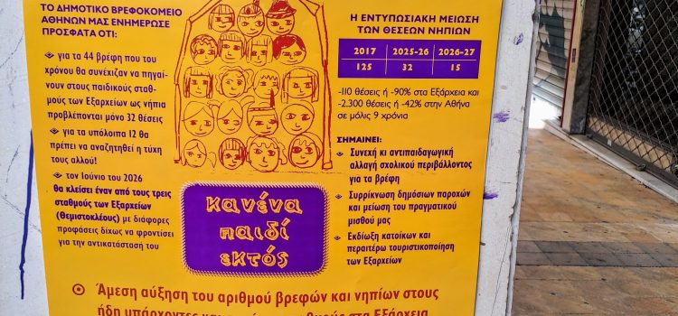 «Εξάρχεια: Διώχνουν τα παιδιά μας. Για να διώξουν κι εμάς».